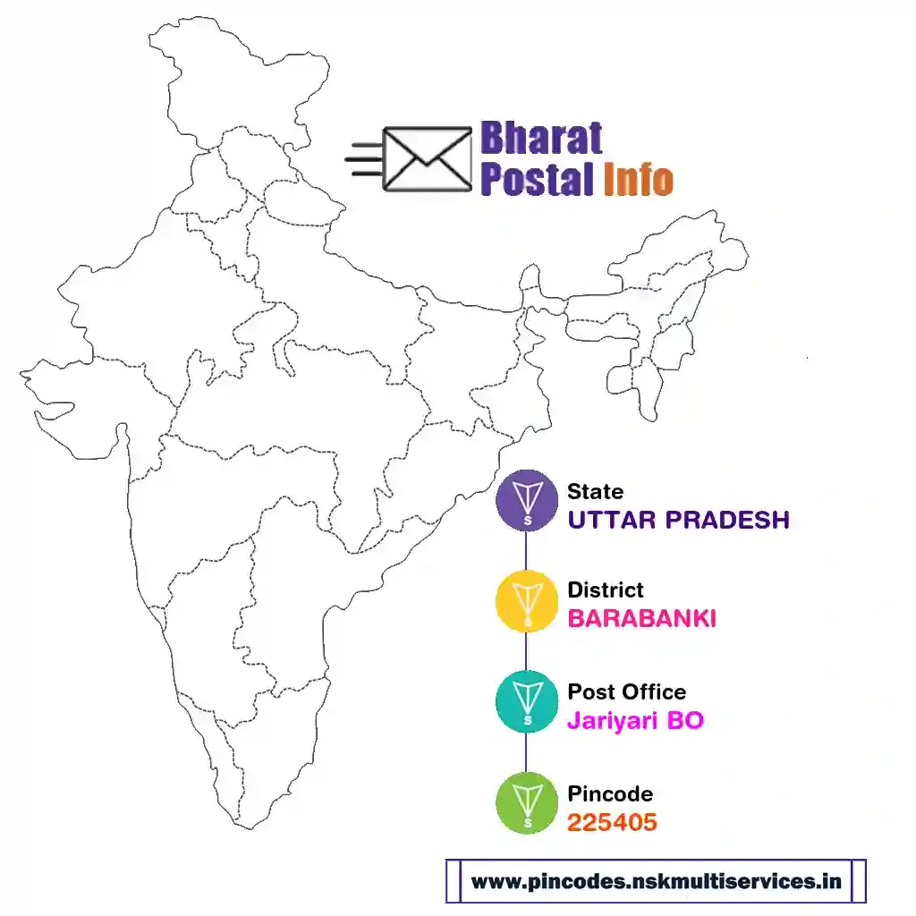 uttar pradesh-barabanki-jariyari bo-225405